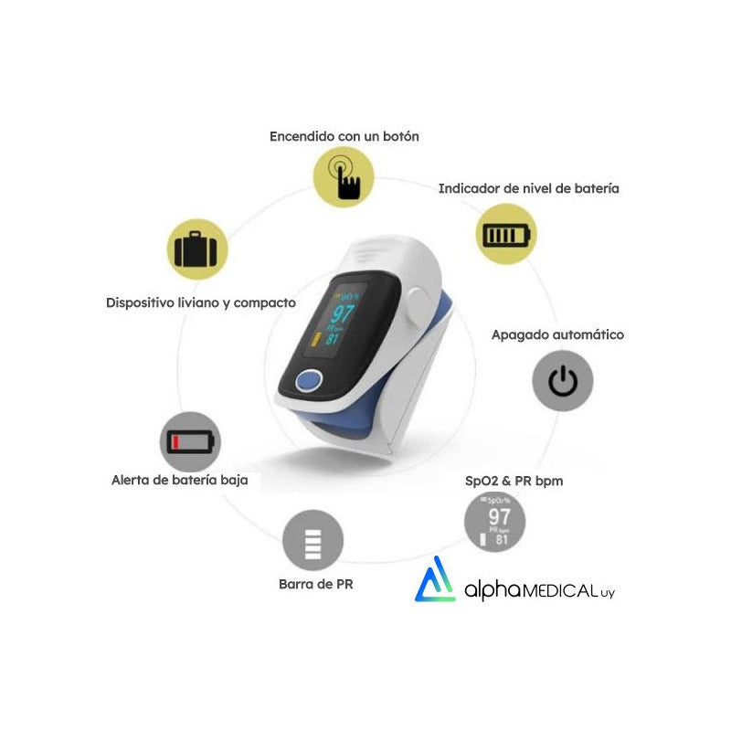 Oximetro Saturometro + Envío Gratis!